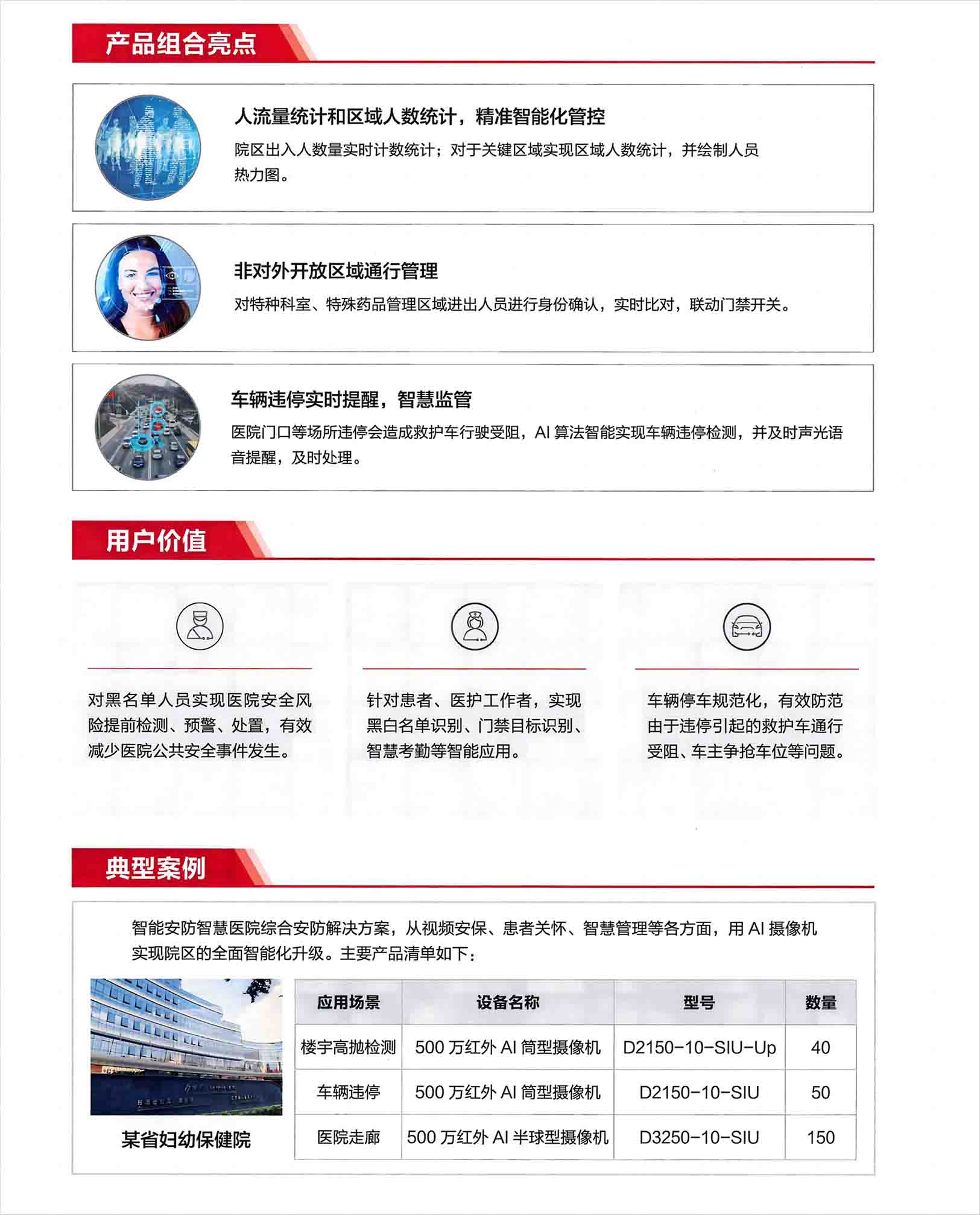 社區(qū)醫(yī)院、診所智能安防
